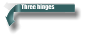 Three hinges