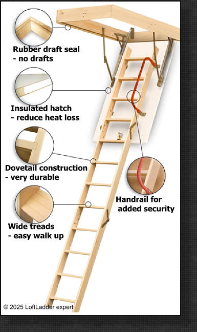 Wide treads - easy walk up Handrail for  added security Dovetail construction - very durable Insulated hatch - reduce heat loss Rubber draft seal - no drafts © 2025 LoftLadder expert