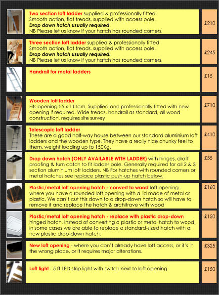 Two section loft ladder supplied & professionally fittedSmooth action, flat treads, supplied with access pole.  Drop down hatch usually required.  NB Please let us know if your hatch has rounded corners. Three section loft ladder supplied & professionally fittedSmooth action, flat treads, supplied with access pole.  Drop down hatch usually required.  NB Please let us know if your hatch has rounded corners.  Handrail for metal ladders           Wooden loft ladder  Fits opening 55 x 111cm. Supplied and professionally fitted with new opening if required. Wide treads, handrail as standard, all wood construction, requires site survey   Telescopic loft ladder These are a good half-way house between our standard aluminium loft ladders and the wooden type. They have a really nice chunky feel to them, weight loading up to 150Kg.  Drop down hatch (ONLY AVAILABLE WITH LADDER) with hinges, draft proofing & turn catch to fit ladder pole. Generally required for all 2 & 3 section aluminium loft ladders. NB For hatches with rounded corners or metal hatches see replace plastic push-up hatch below.  Plastic/metal loft opening hatch - convert to wood loft opening - where you have a rounded loft opening with a lid made of metal or plastic. We can’t cut this down to a drop-down hatch so will have to remove it and replace the hatch & architrave with wood  Plastic/metal loft opening hatch - replace with plastic drop-down hinged hatch. Instead of converting a plastic or metal hatch to wood, in some cases we are able to replace a standard-sized hatch with a new plastic drop-down hatch.   New loft opening - where you don’t already have loft access, or it’s in the wrong place, or it requires major alterations.   Loft light - 5 ft LED strip light with switch next to loft opening       £210     £245    £15     £710     £410    £55     £160     £150     £325    £150