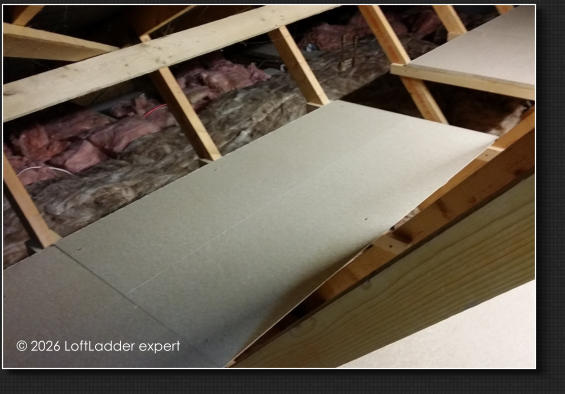 © 2026 LoftLadder expert