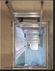 © 2026 LoftLadder expert