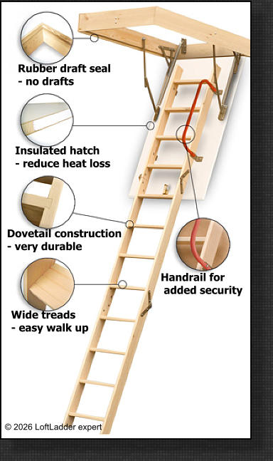 Wide treads - easy walk up Handrail for  added security Dovetail construction - very durable Insulated hatch - reduce heat loss Rubber draft seal - no drafts © 2026 LoftLadder expert