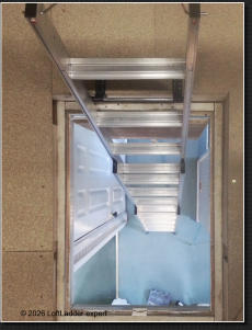 © 2026 LoftLadder expert