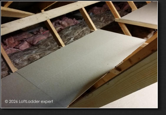 © 2026 LoftLadder expert