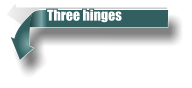 Three hinges